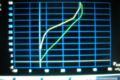 ventilador-con-graficador-2005-000